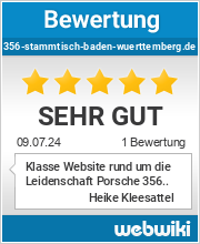Bewertungen zu 356-stammtisch-baden-wuerttemberg.de