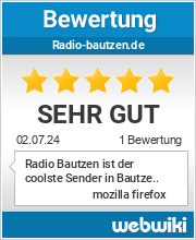 Bewertungen zu radio-bautzen.de