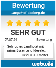 Bewertungen zu jaegerhof-absberg.de