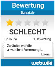 Bewertungen zu burazi.de