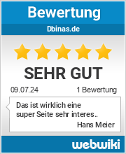 Bewertungen zu dbinas.de