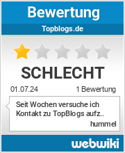 Bewertungen zu topblogs.de