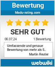 Bewertungen zu madu-rating.com